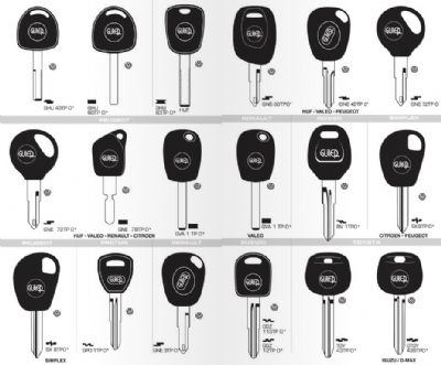 Bostanlı Oto Anahtarcı